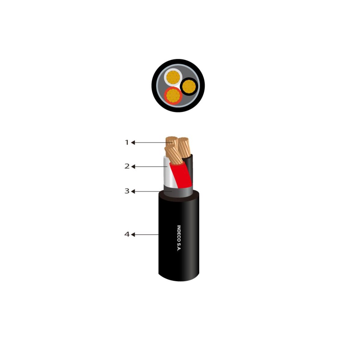 Cable Freetox N2XOH 0,6/1 kV Multipolar - INDECO